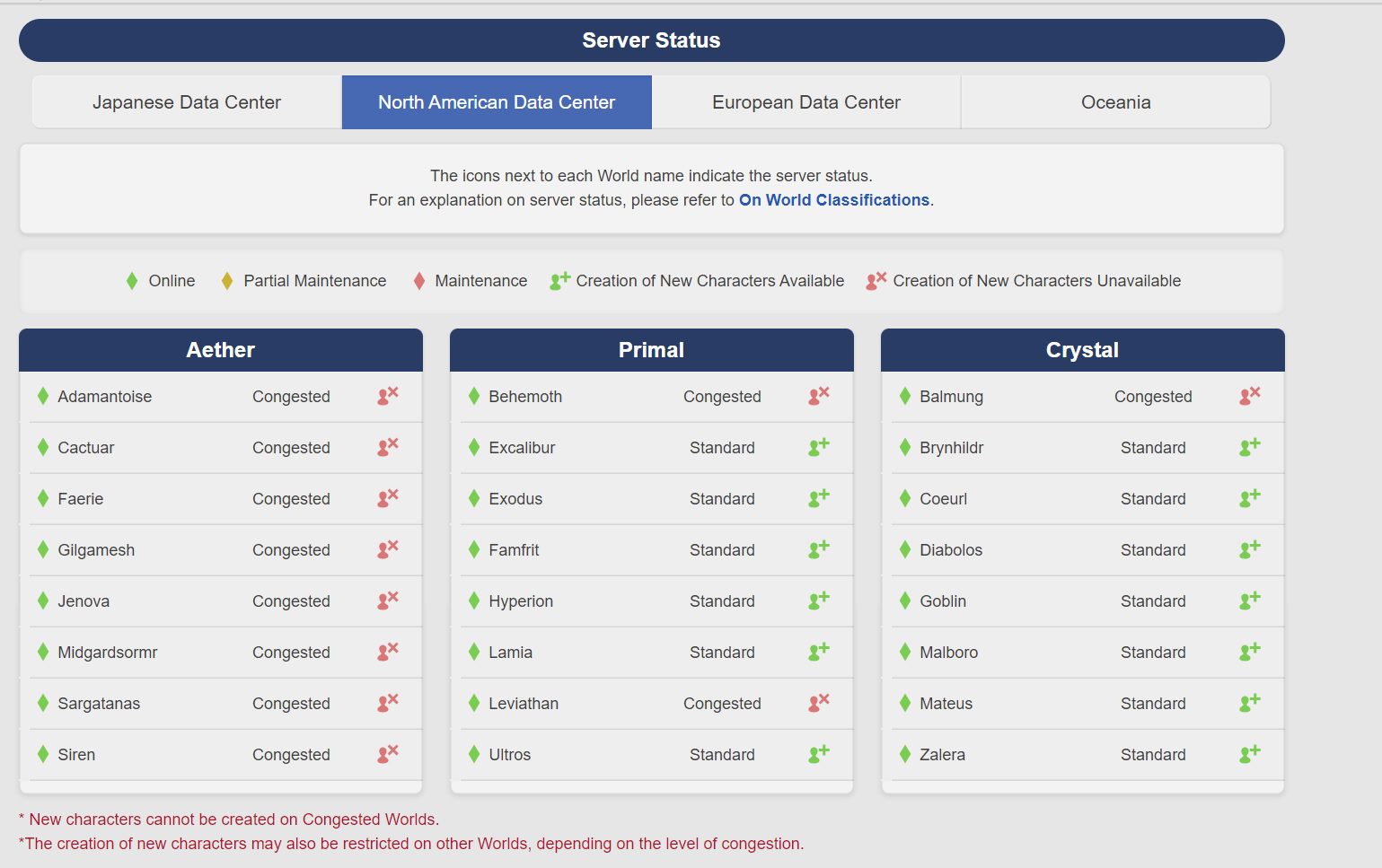 Final Fantasy XIV congested servers