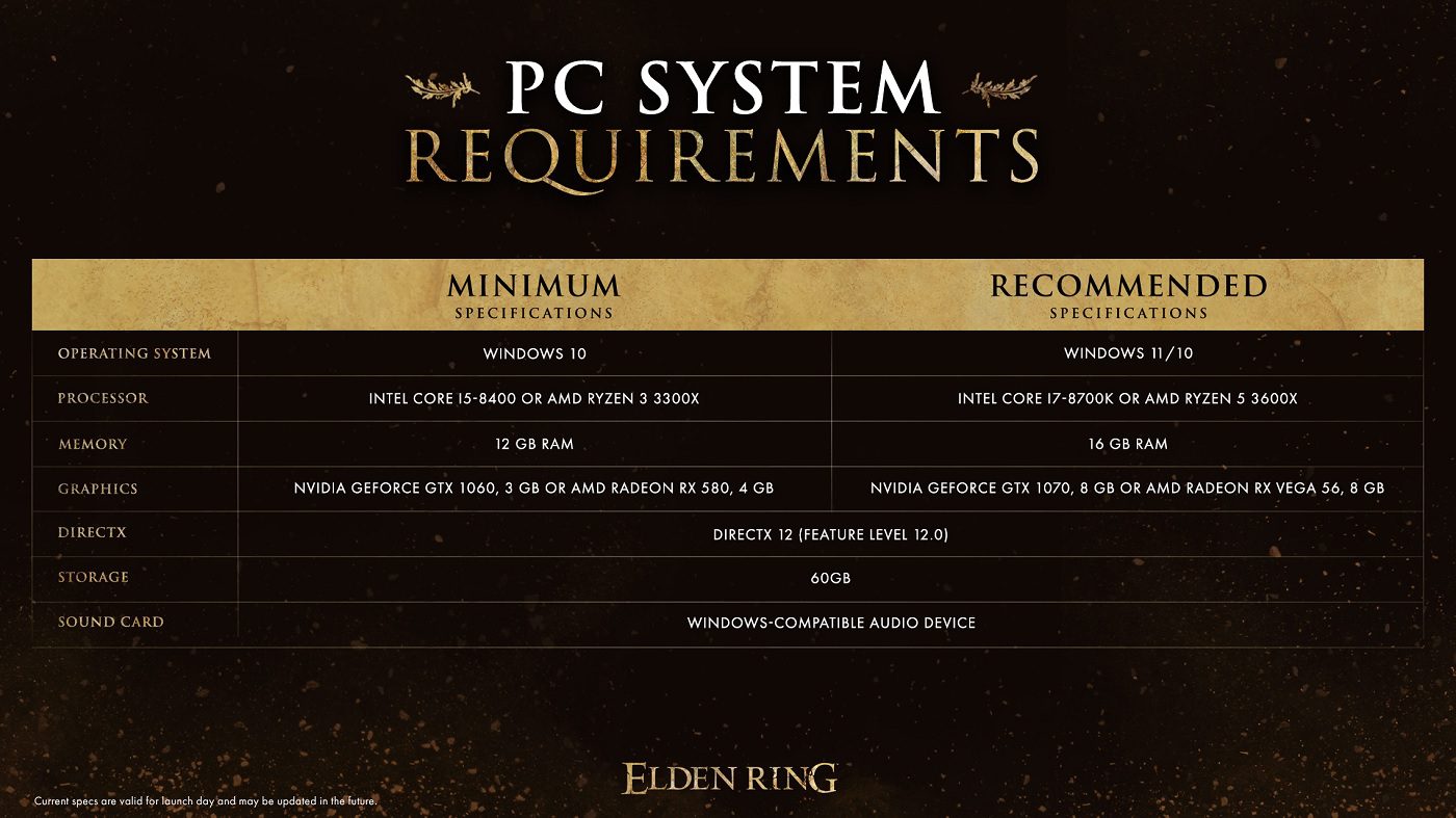 elden ring pc specs can i run it