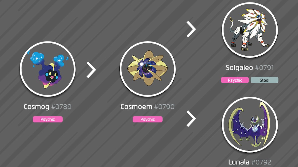 Cosmog evolution in Pokemon Go