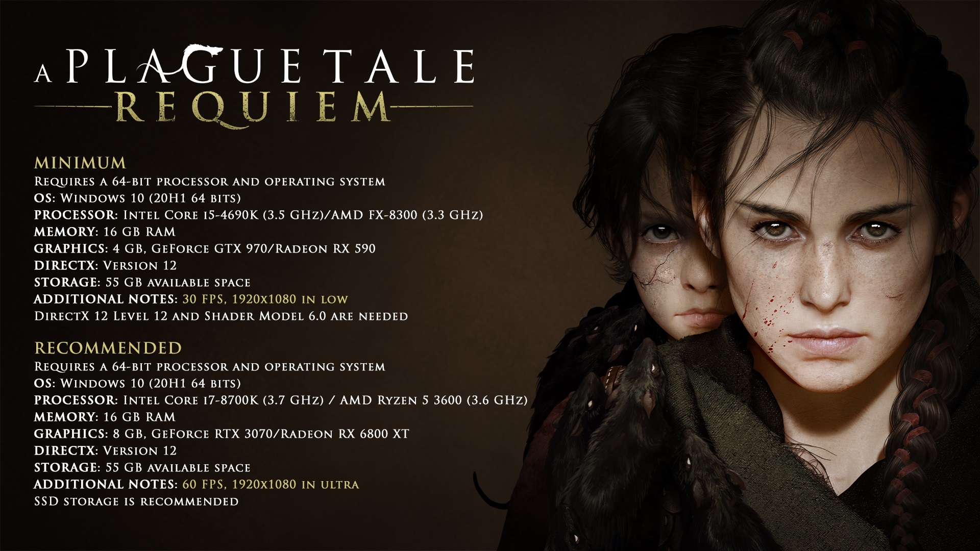 a plague tale requiem pc specs requirements