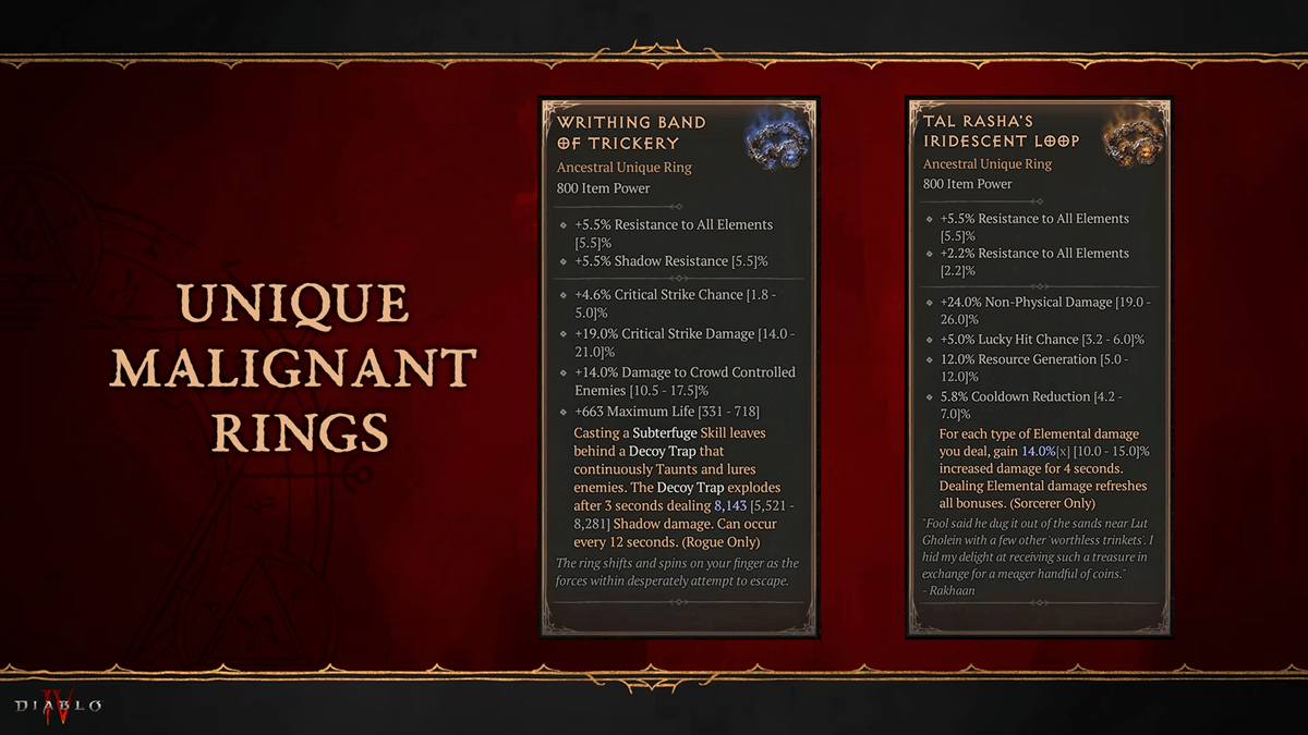 Diablo 4 Season 2 adds unique Malignant Rings