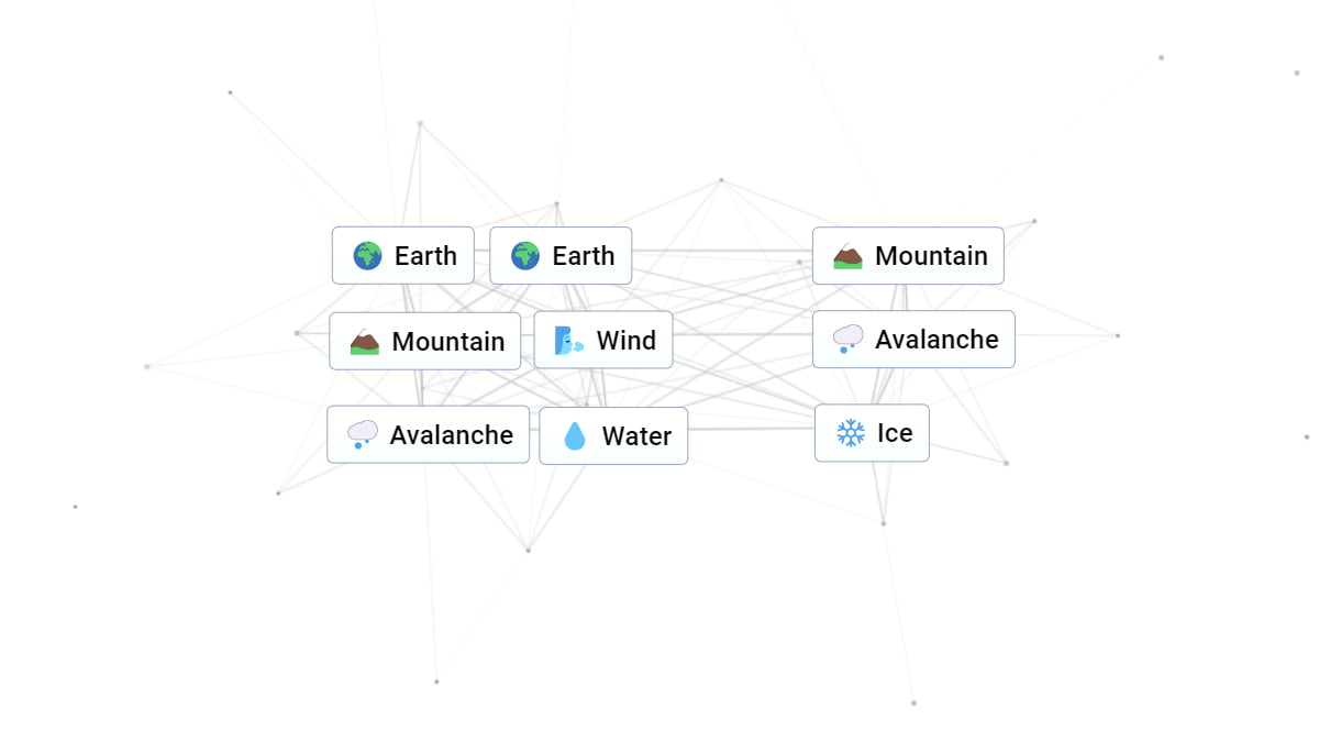 Infinite Craft ice combination