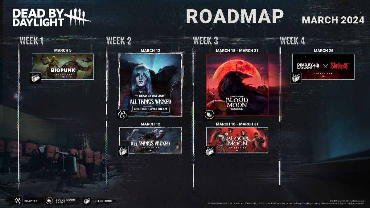 dead by daylight march 2024 roadmap