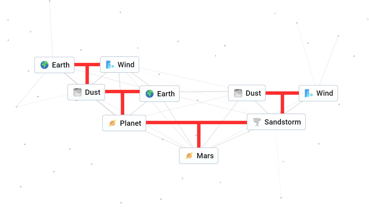 Infinite Craft Mars word combinations