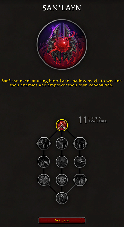 WoW: The War Within San'Layn Death Knight Hero Talents