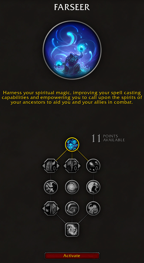 WoW: The War Within Farseer Shaman Hero Talents