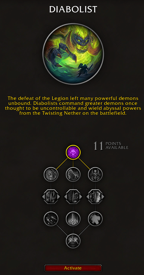 WoW: The War Within Diabolist Warlock Hero Talents