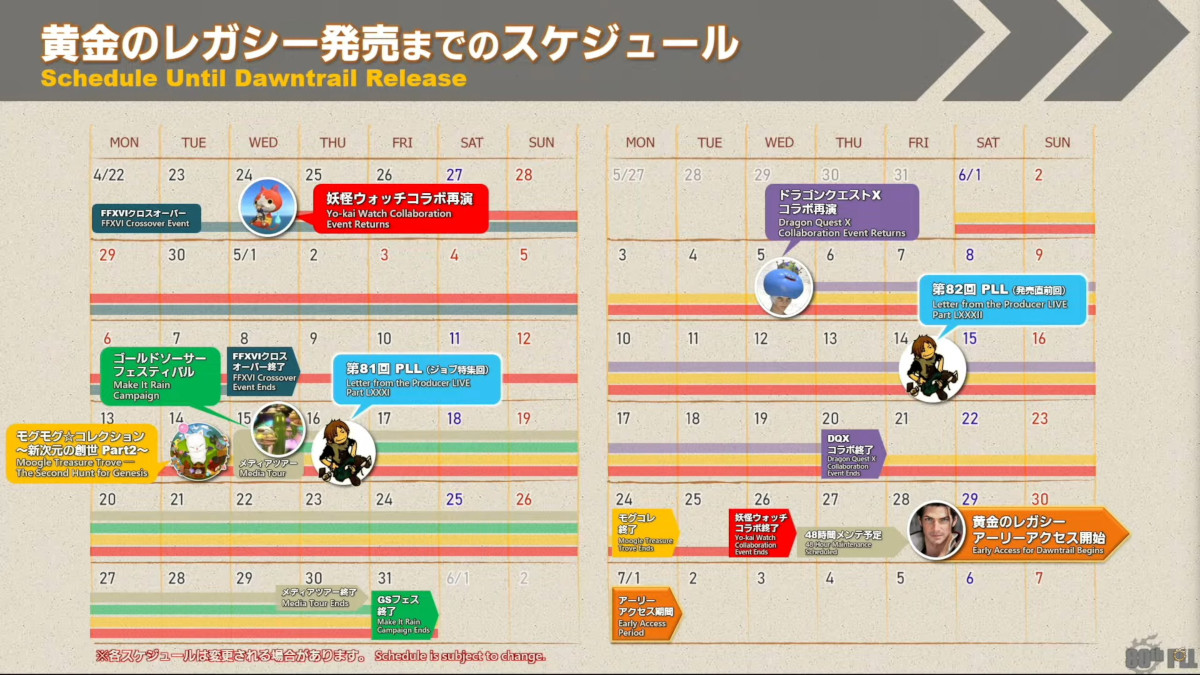 The full schedule in the run-up to Final Fantasy XIV Dawntrail