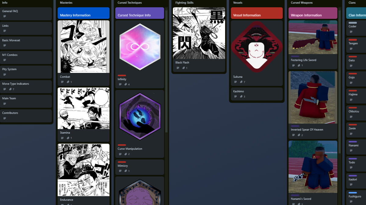 Jujutsu Chronicles Trello page