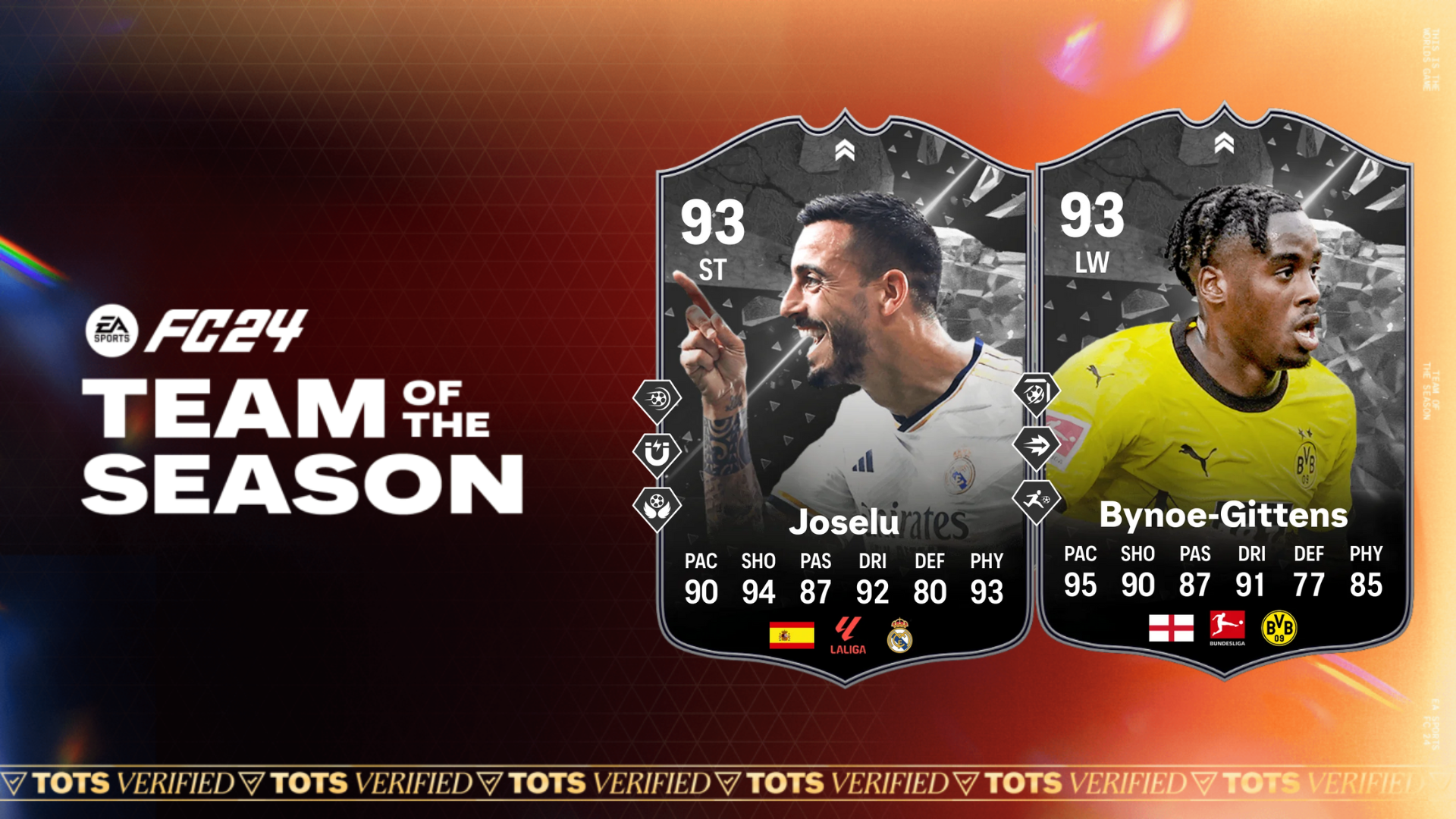 An Image of EA FC 24 Bynoe-Gittens and Joselu Showdown SBC