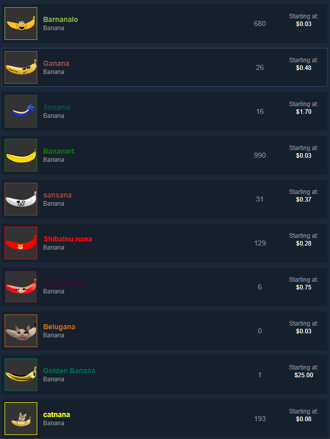 Banana listings