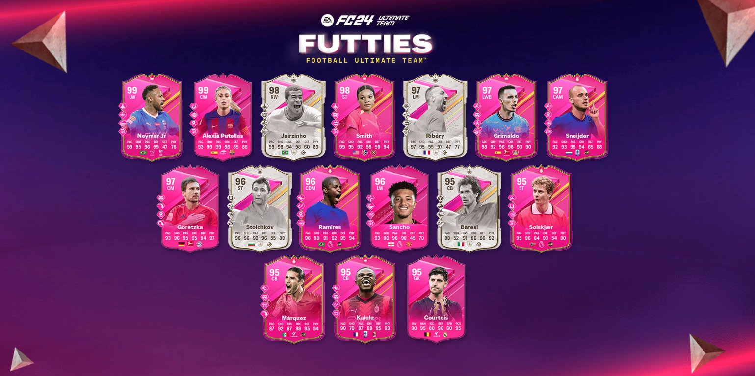 An image of Futties in EA FC 24