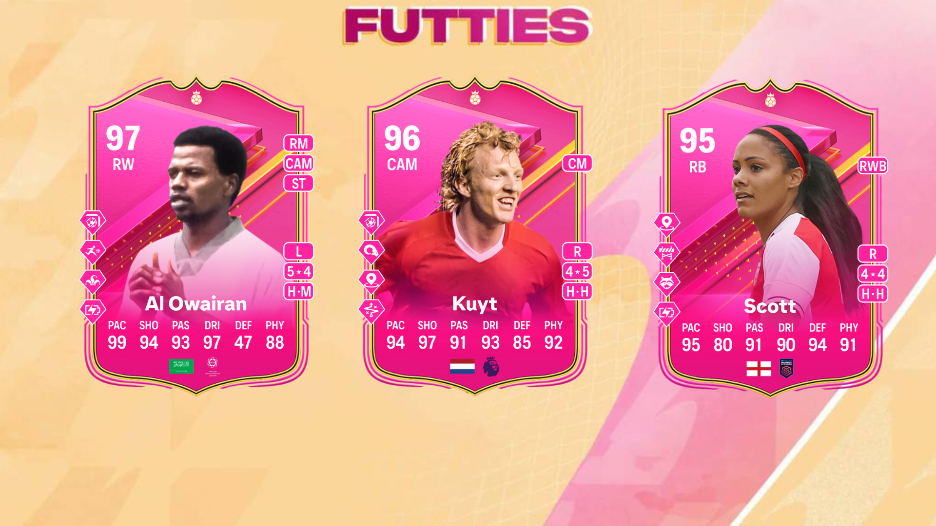 An image of Futties Heroes in EA FC 24