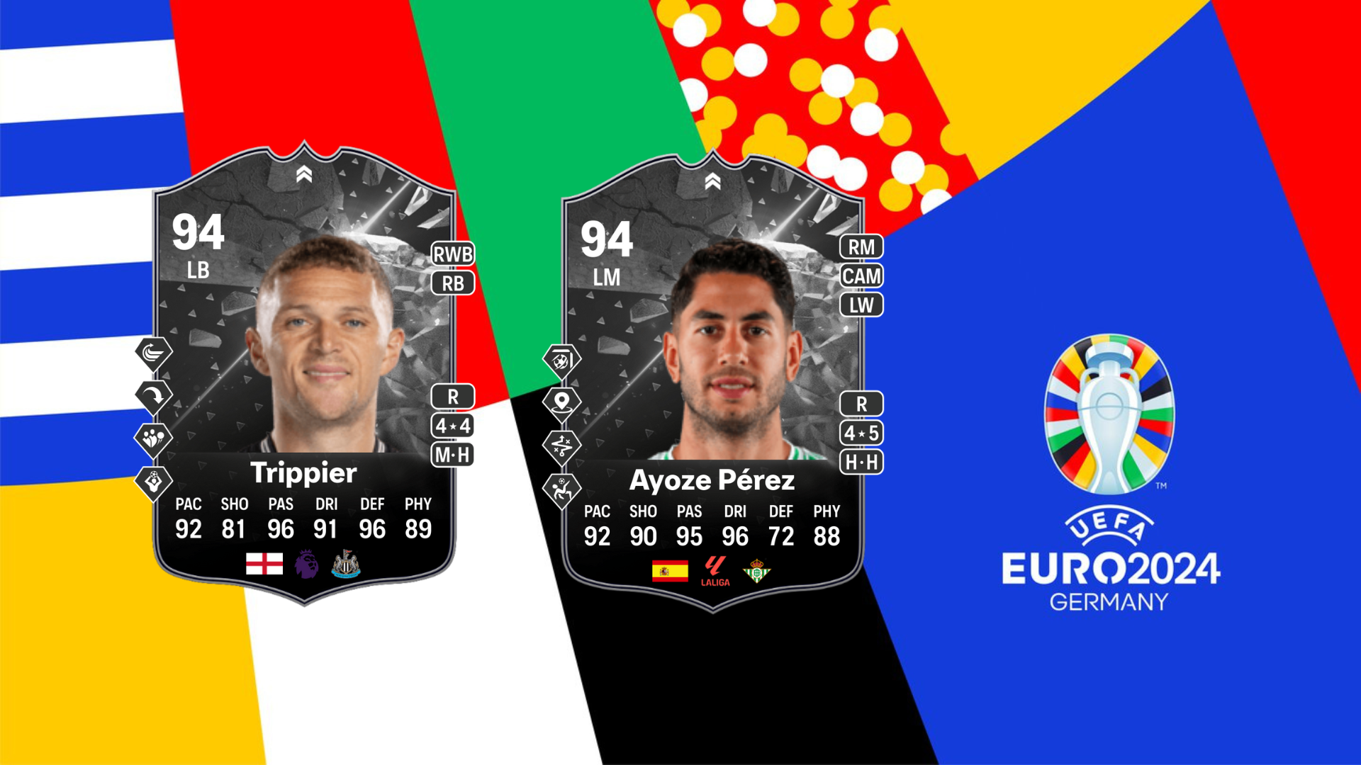 An image of Perez and Trippier Showdown SBC solutions in EA FC 24