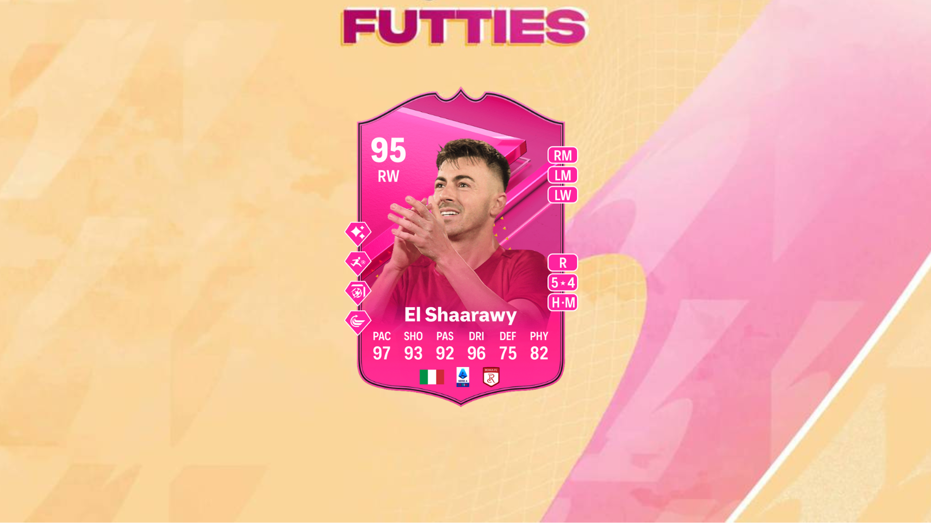 An image of Stephan El Shaarawy Futties in EA FC 24