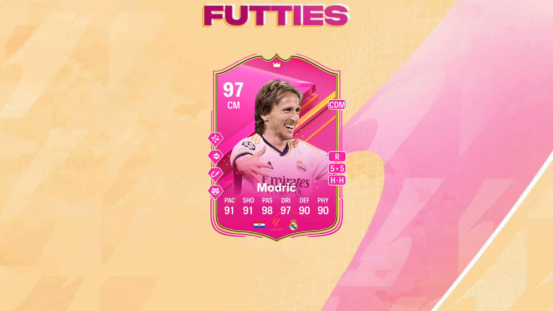 An image of Luka Modric Futties SBC solutions in EA FC 24