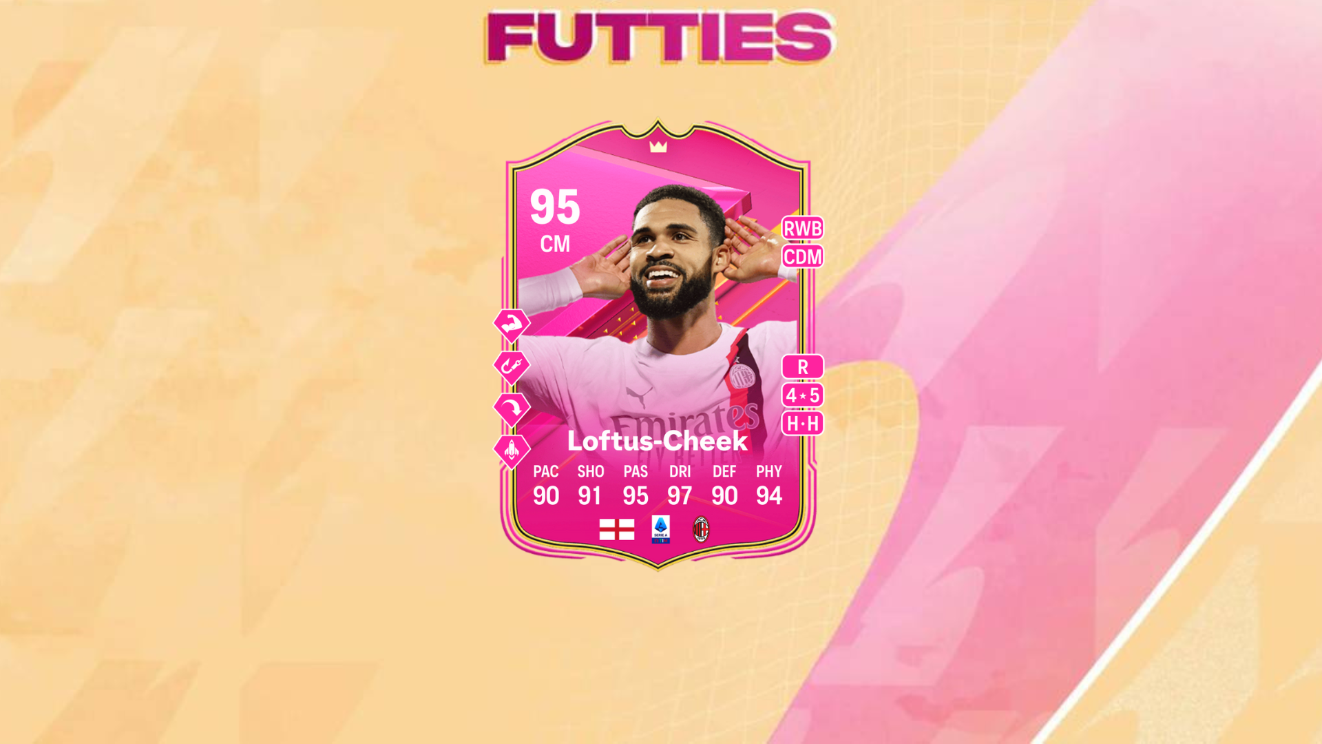 An image of Ruben Loftus-Cheek FUTTIES SBC solutions in EA FC 24