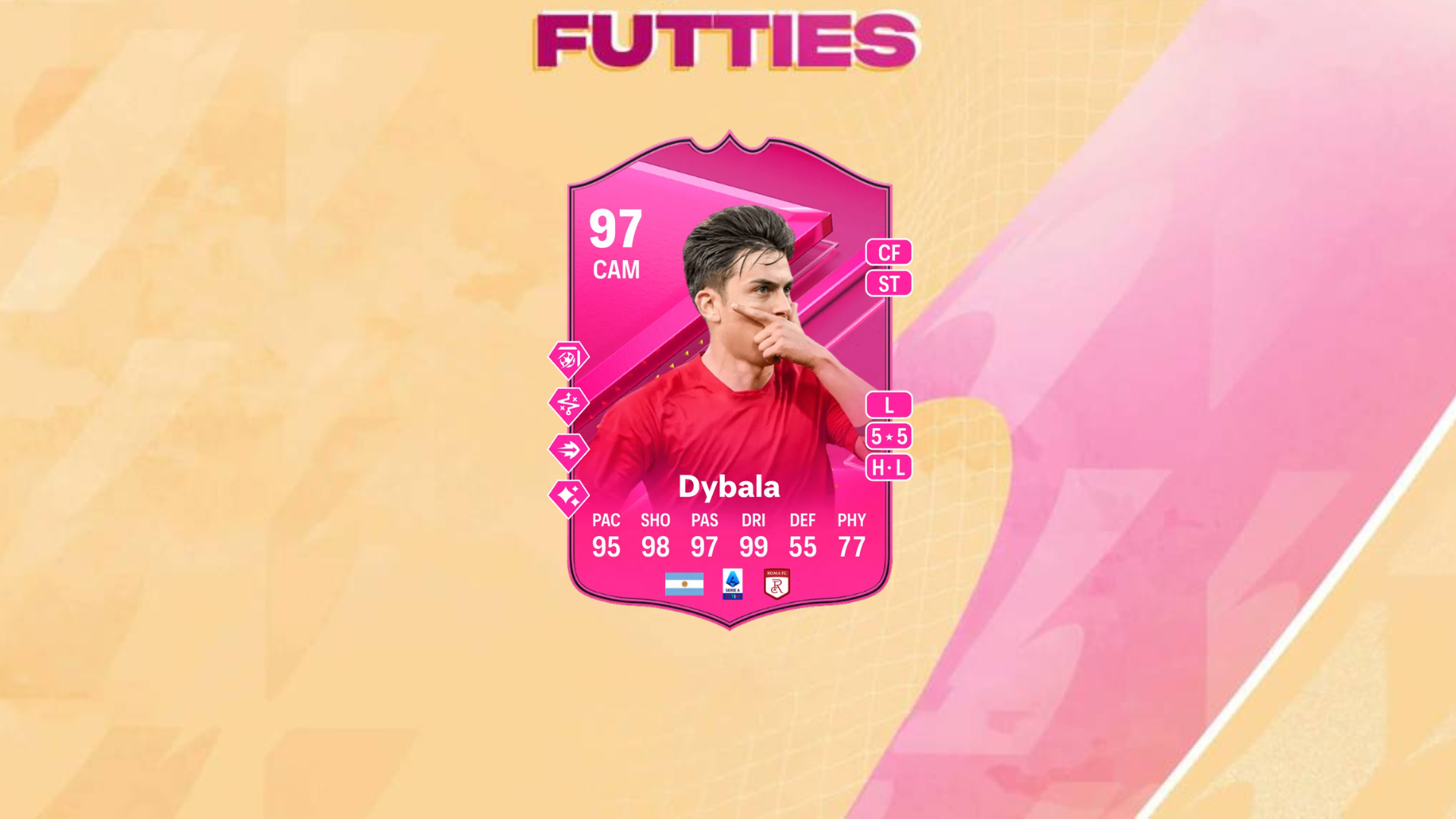 An image of Paulo Dybala FUTTIES SBC solutions