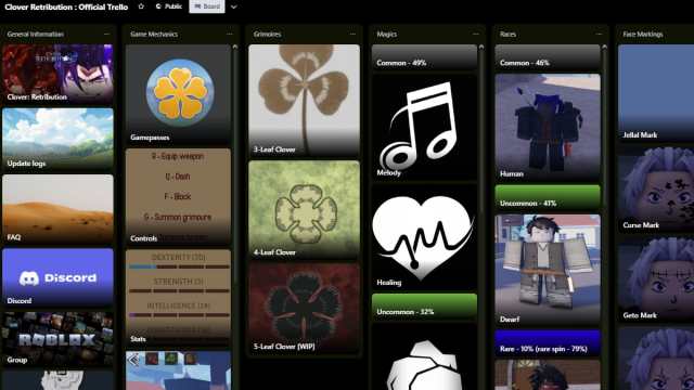 Clover Retribution Trello