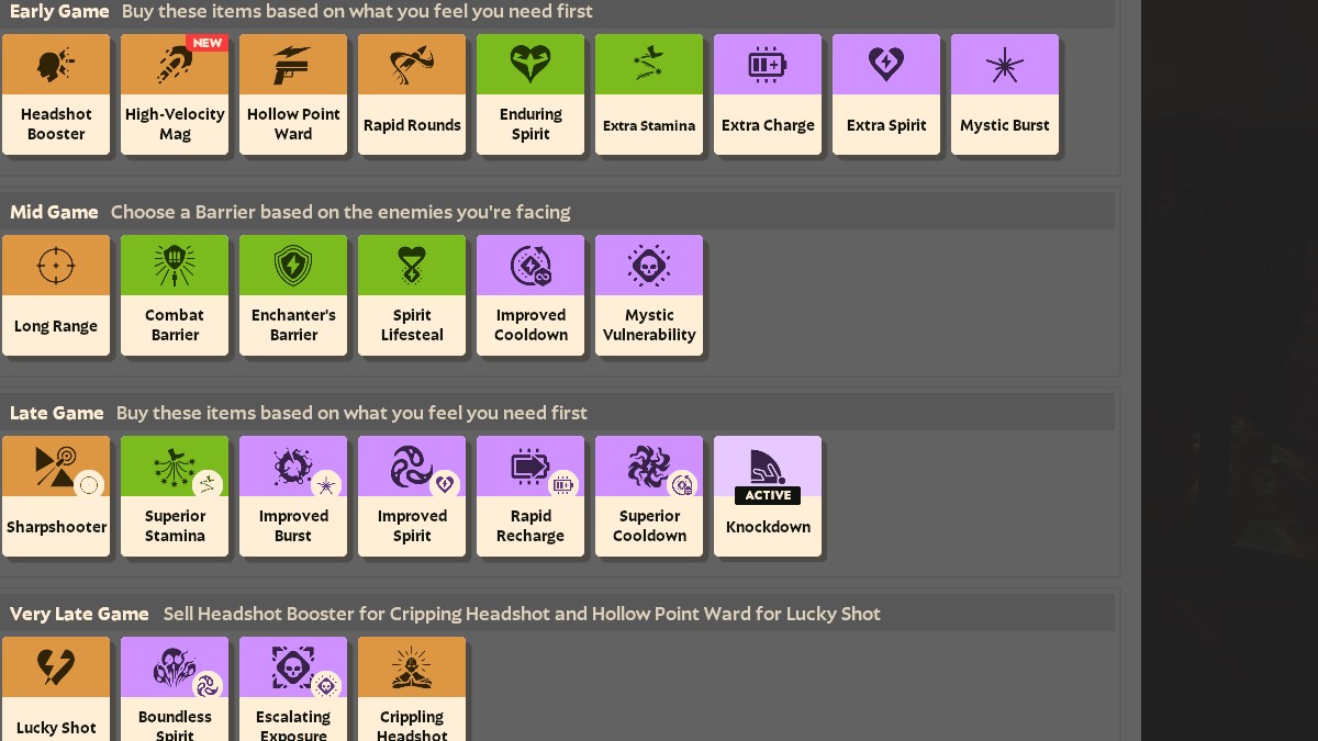 Deadlock Grey Talon Build 