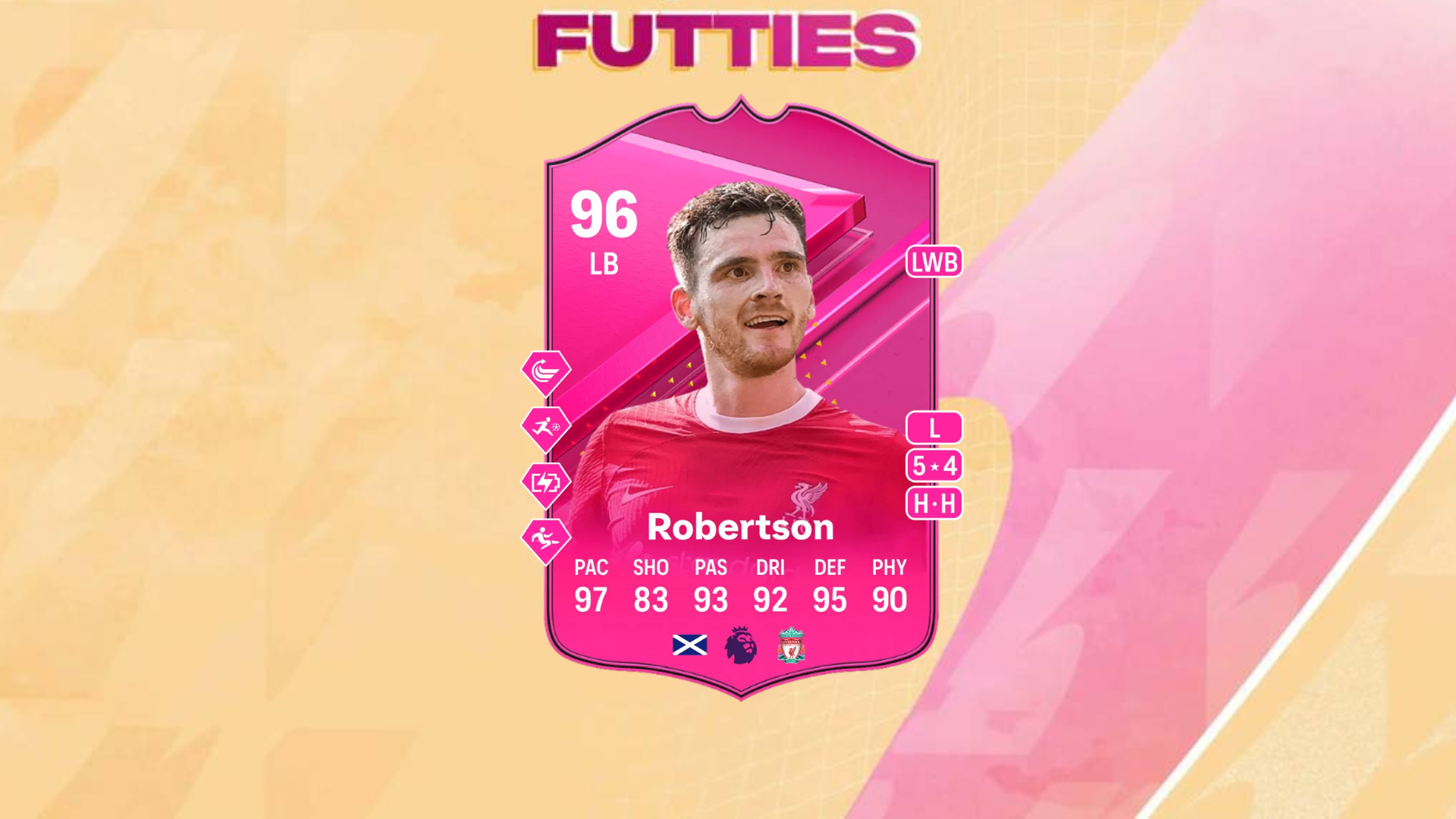 An image of Robertson FUTTIES SBC solutions in EA FC 24