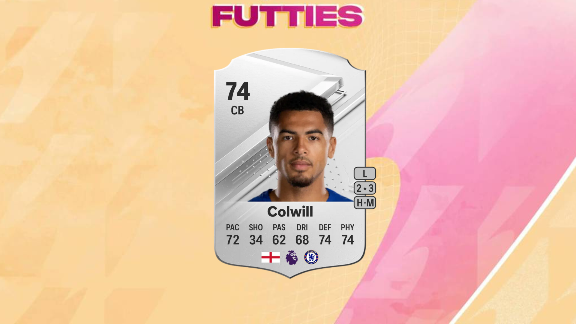 An image of best players for FUTTIES Silver Defender evolution in EA FC 24