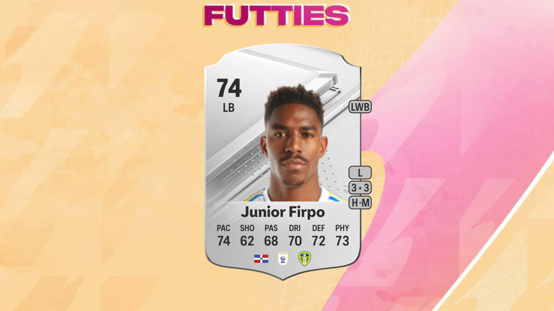 An image of best players for the FUTTIES Silver Midfielder evolution in EA FC 24