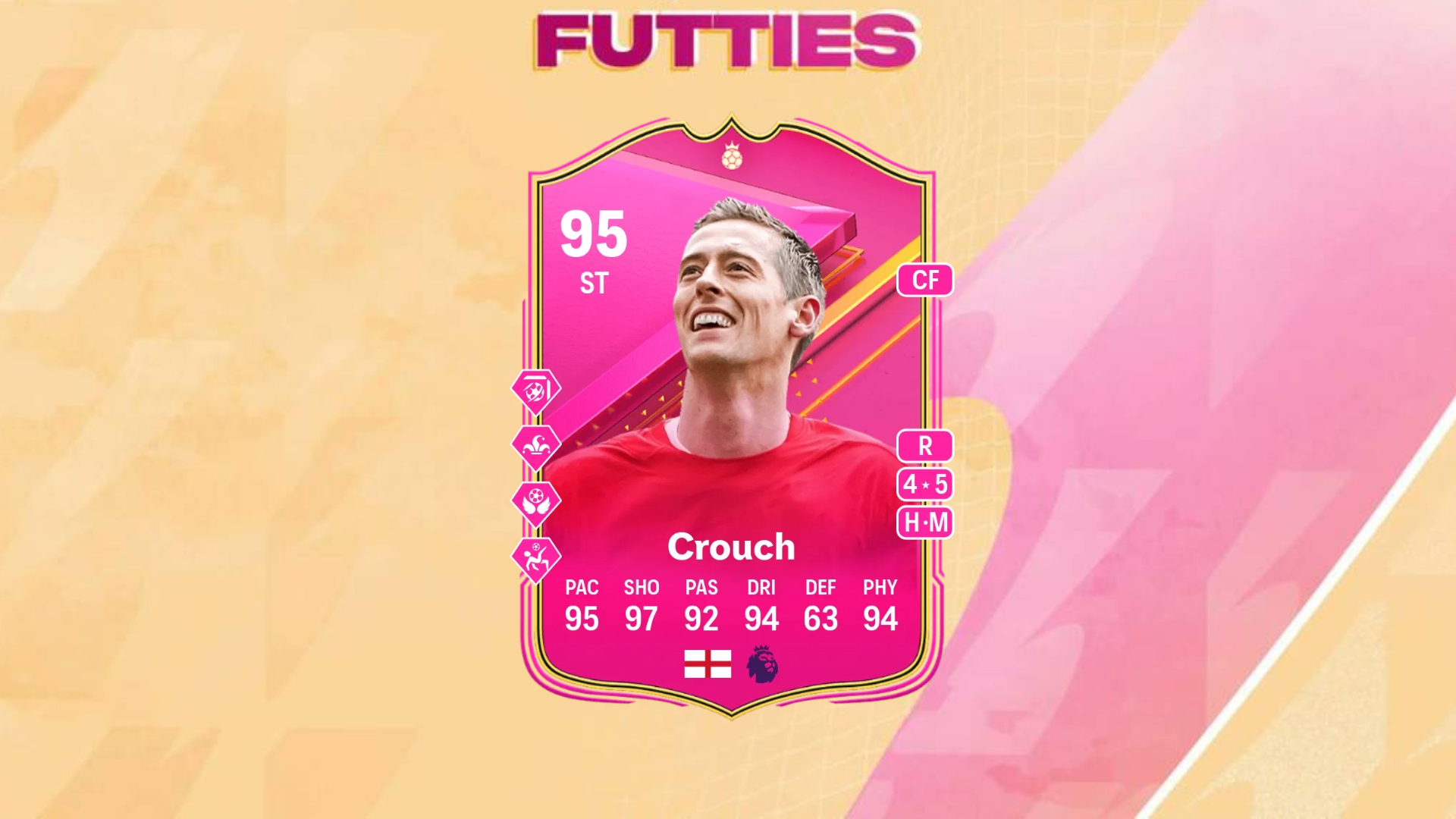 An image of Peter Crouch FUTTIES Hero SBC solutions in EA FC 24