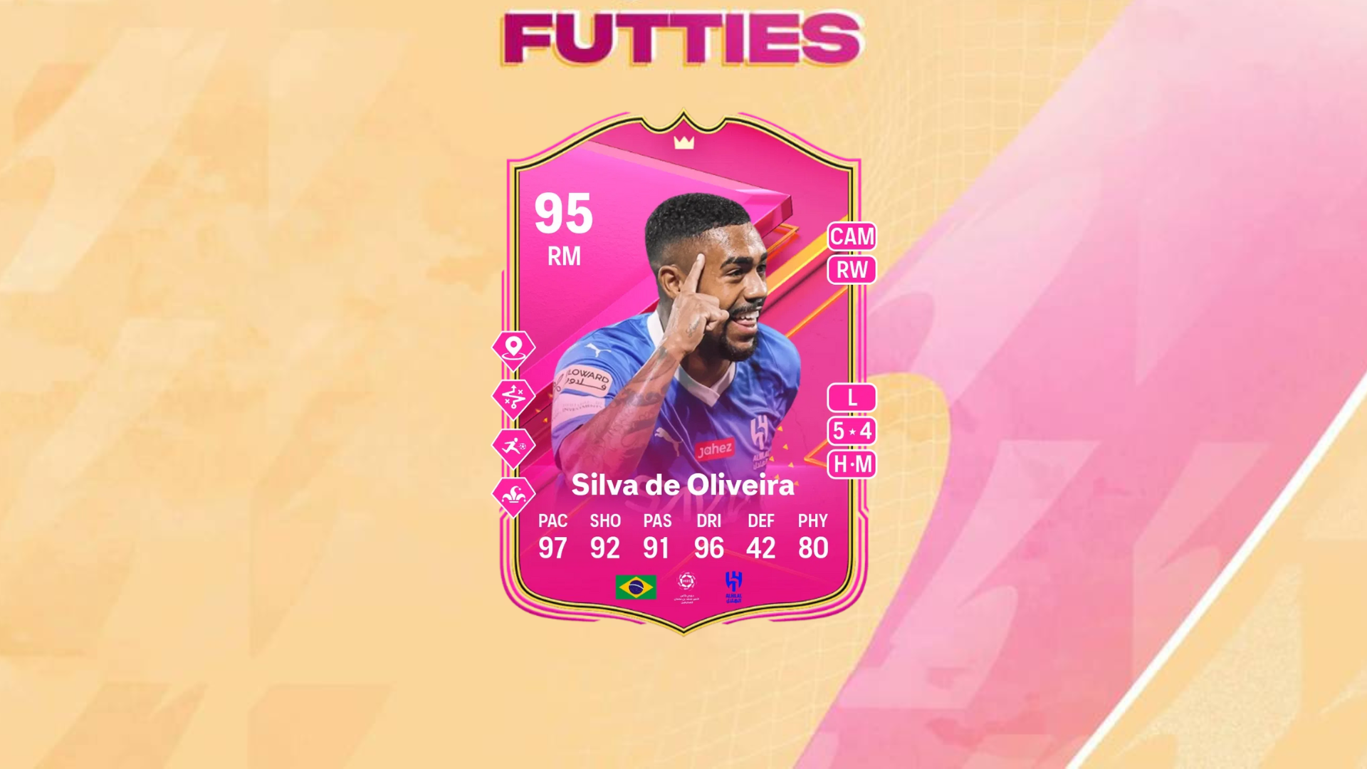 An image of Malcom FUTTIES SBC in EA FC 24