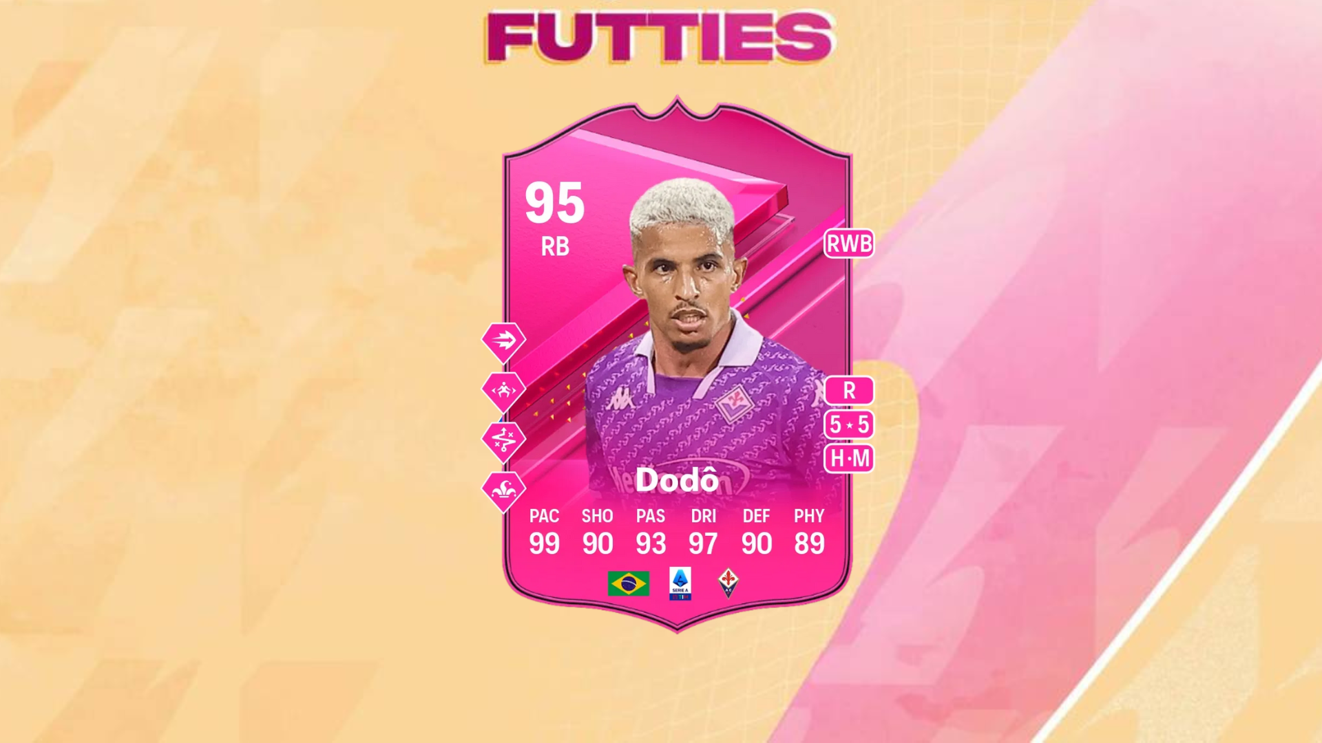 An image of Dodo FUTTIES objective in EA FC 24