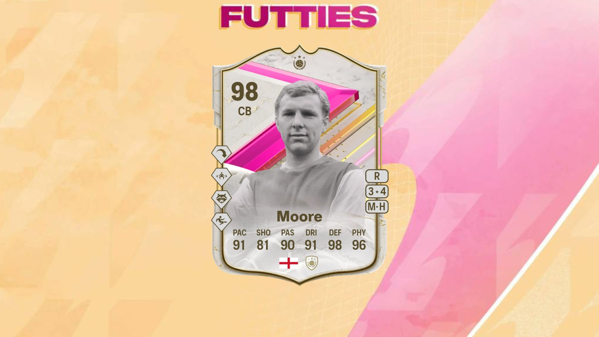 An image of Moore FUTTIES Icon SBC in EA FC 24