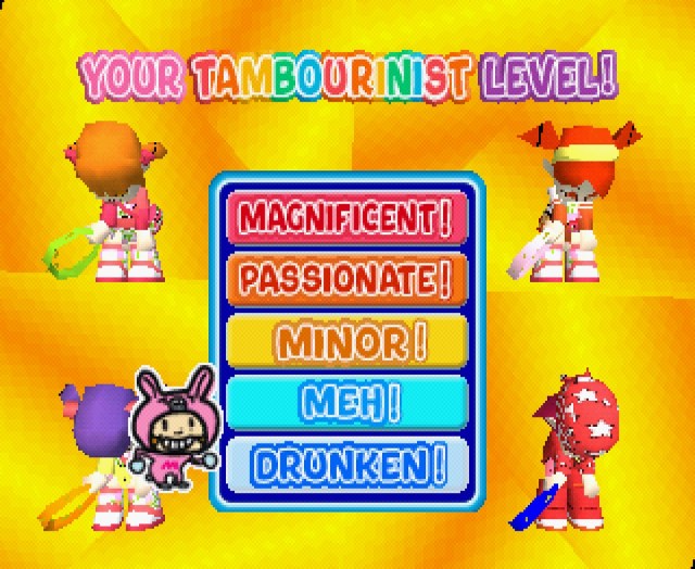 Mini-Moni rating