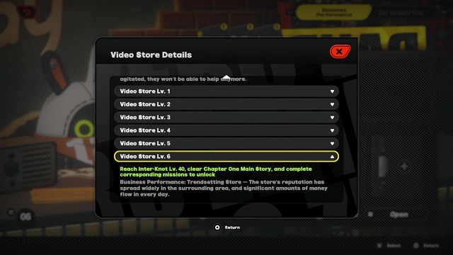 The ZZZ Video Store levels, showing ranks 1 to 6