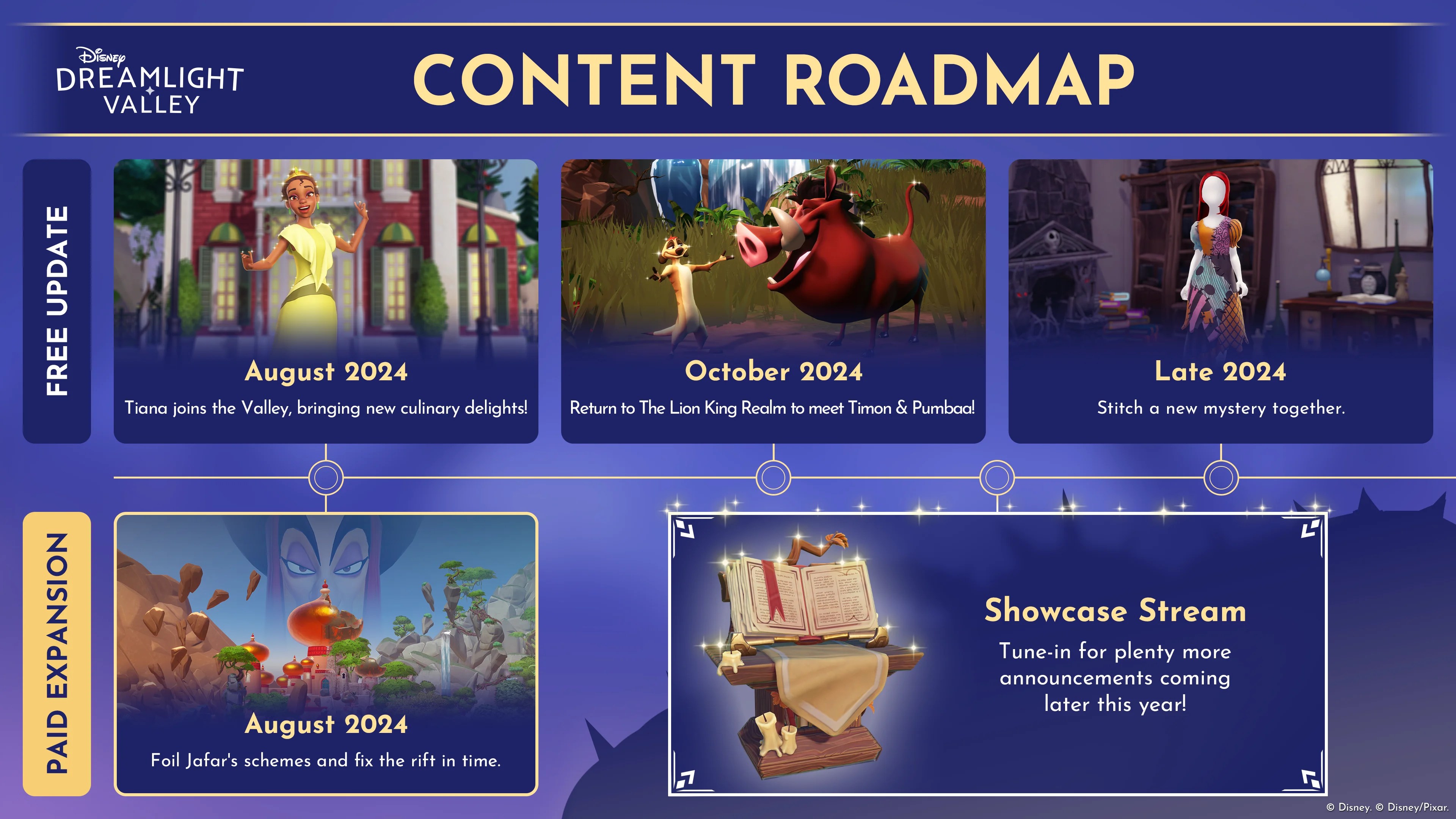 The new Disney Dreamlight Valley roadmap promises long awaited characters coming to the valley