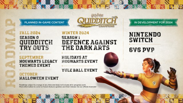 Harry Potter: Quidditch Champions 2024 roadmap