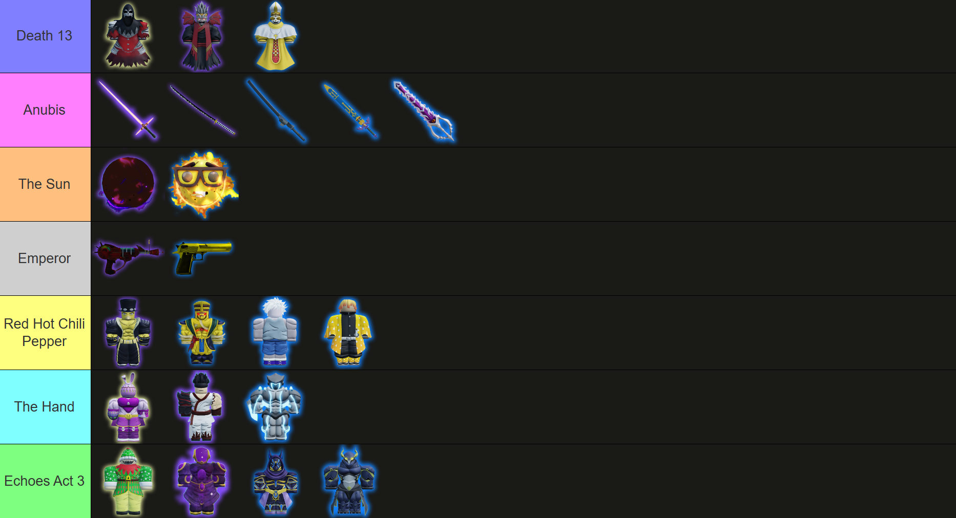 best common stand skins in world of stands