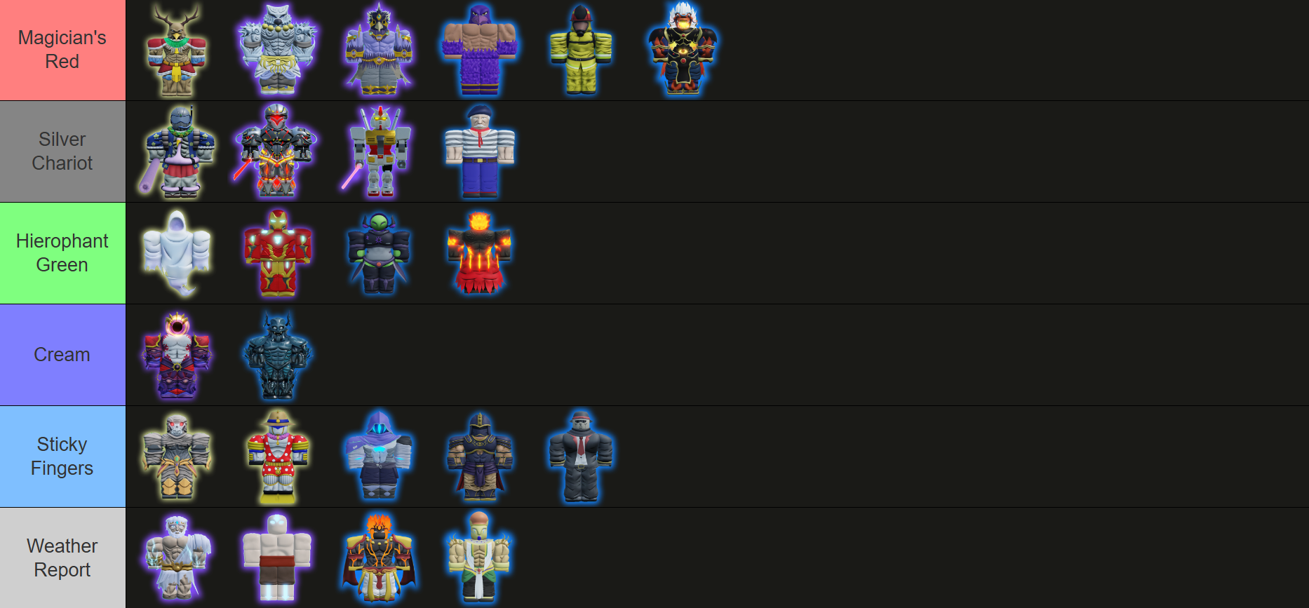 best rare stand skins in world of stands