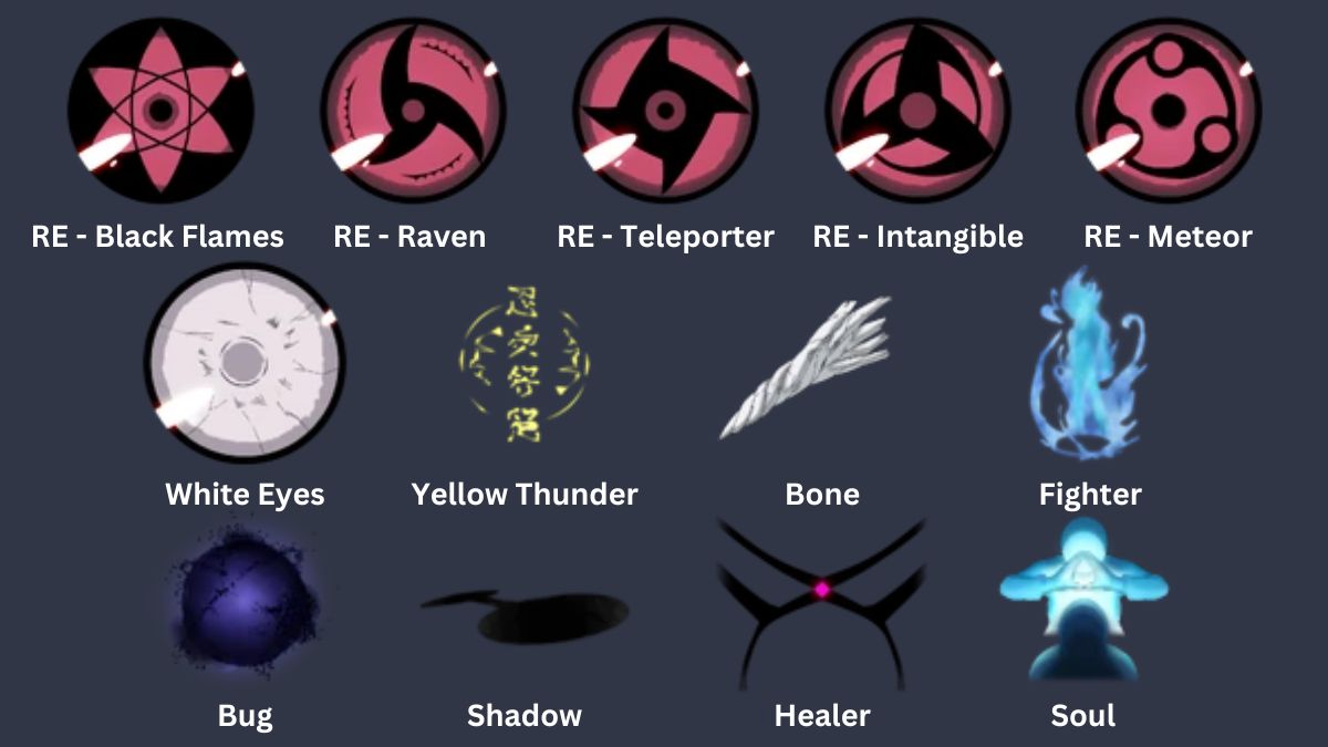 All clan emblems in The Time of Ninja Roblox experience