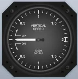 Vertical Speed Indicator in the BitLife pilot test