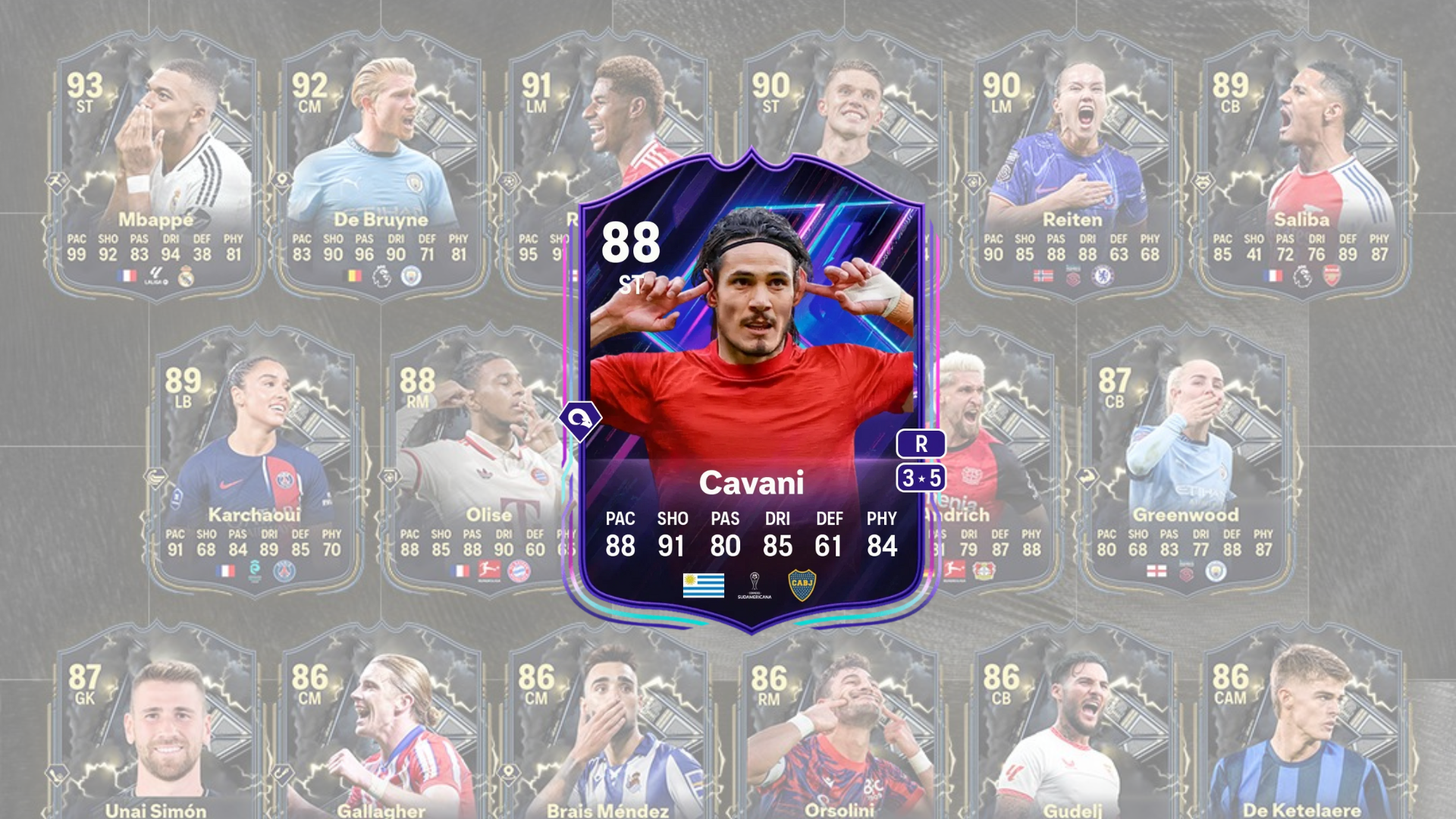 An image of Cavani Flashback SBC solutions in EA FC 25