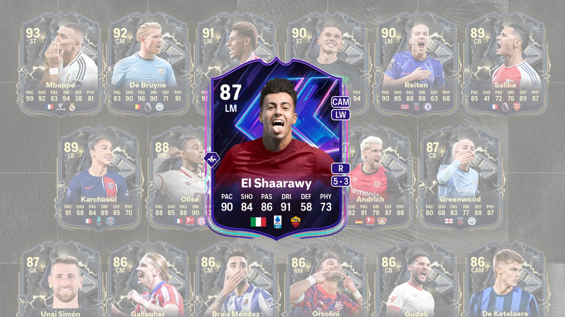 An image of El Shaarawy Flashback SBC in EA FC 25