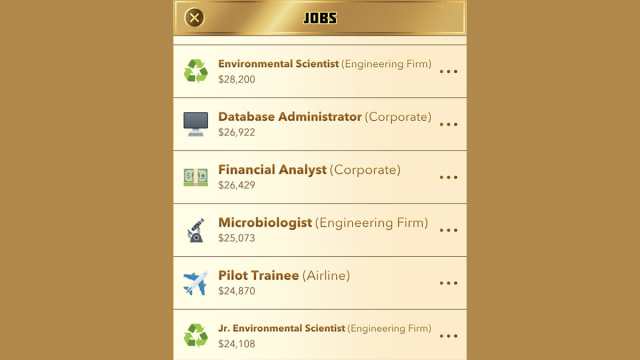 BitLife scientist jobs