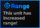 Range trait in Anime Realms