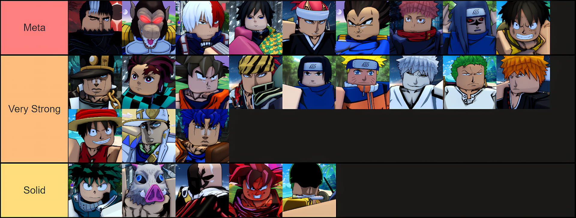 Shonen Unleashed pubs tier list