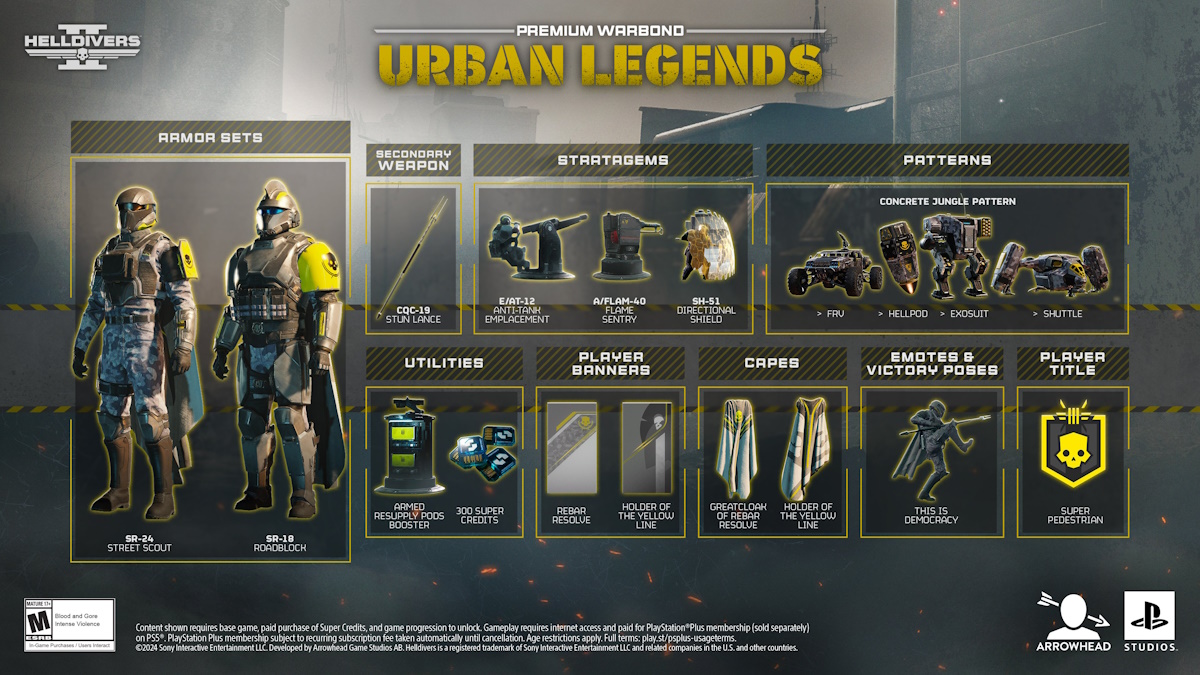 Helldivers 2 - everything in Urban Legends warbond and cost 