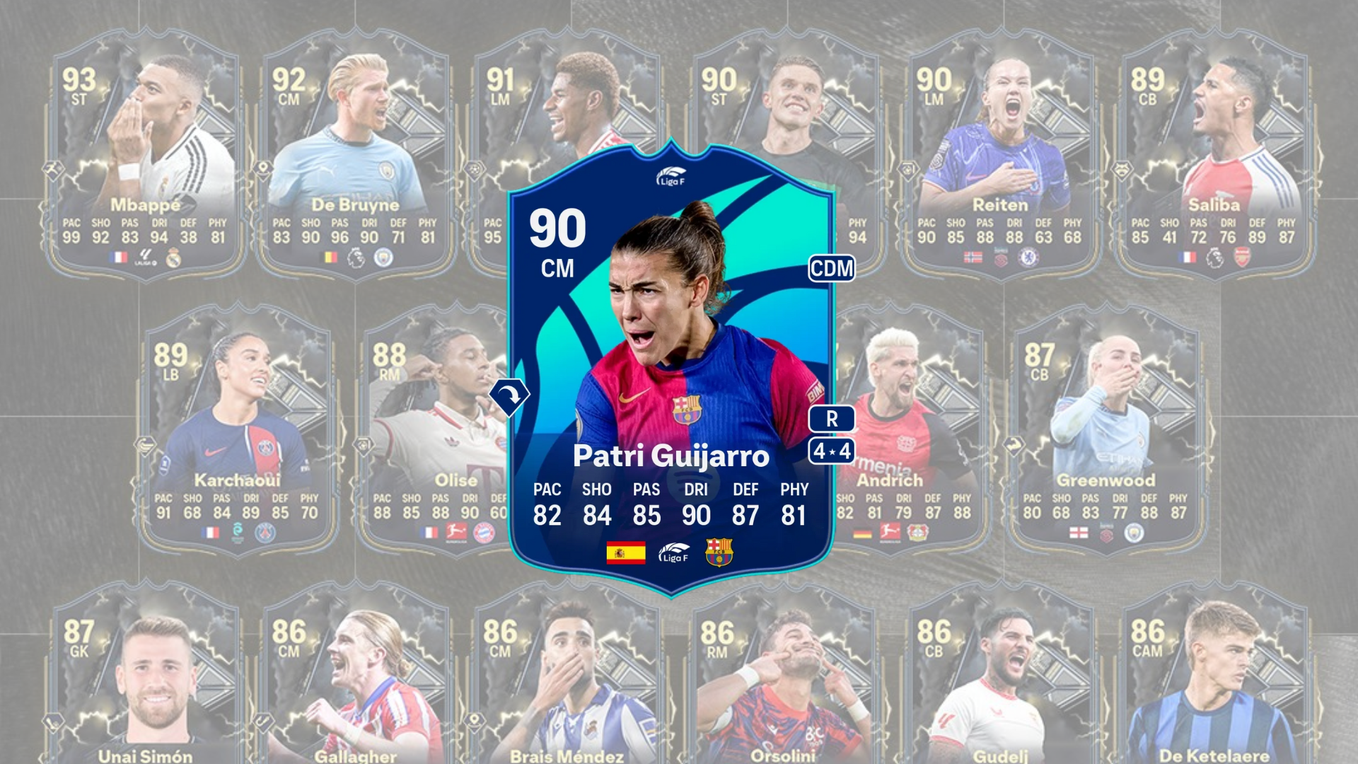 An image of Guijarro Liga F POTM SBC solutions in EA FC 25