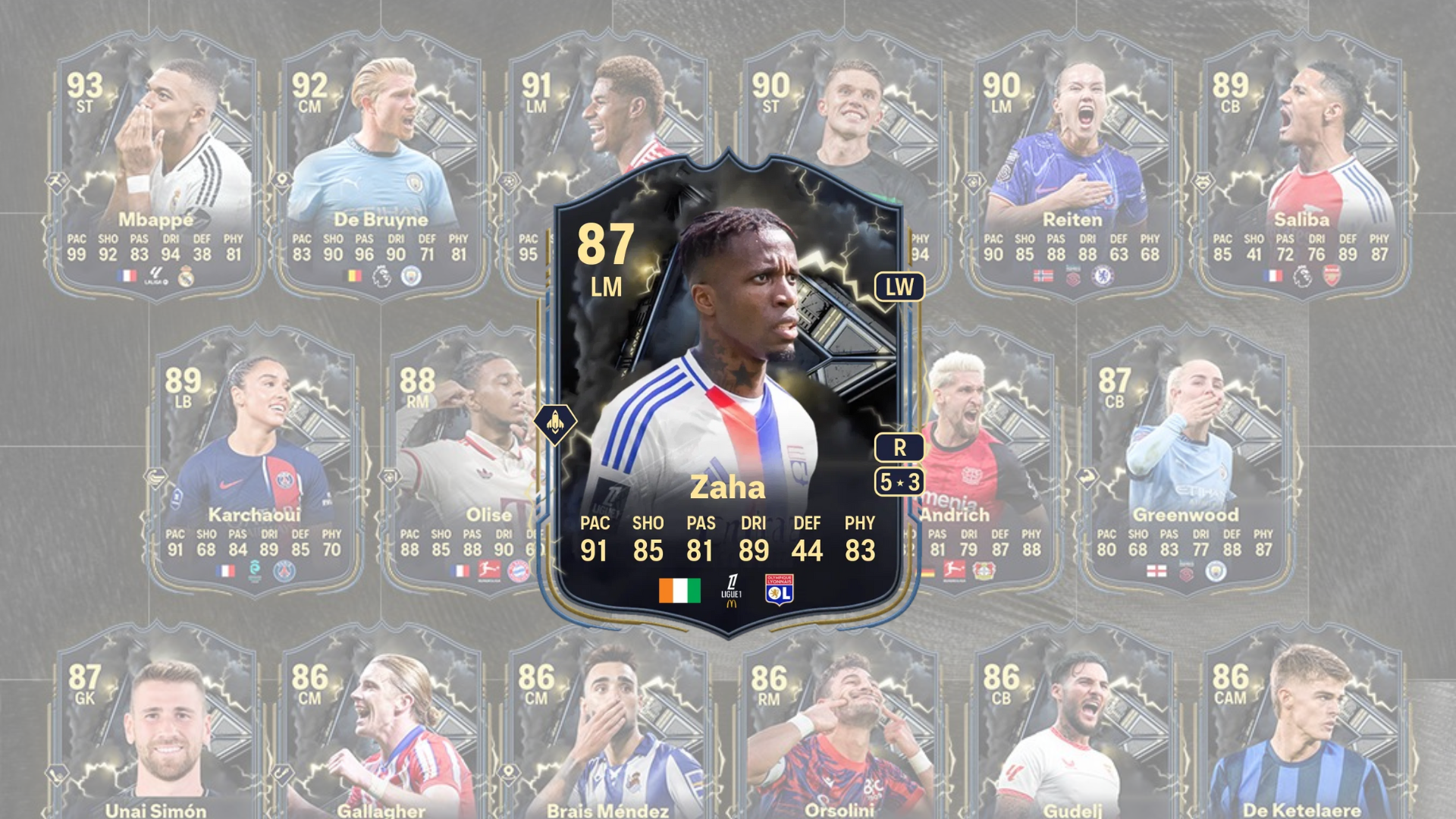 An image of Wilfried Zaha Thunderstruck SBC solutions in EA FC 25