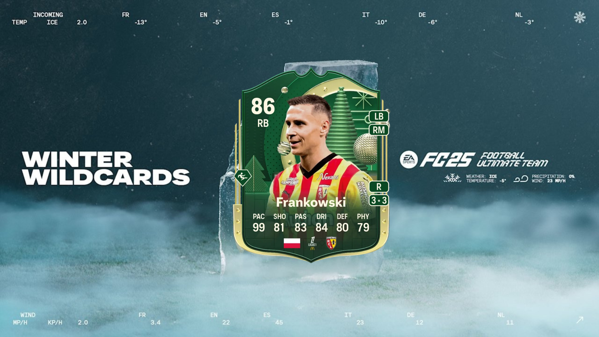 EA FC 25 Winter Wildcards Play objective rewards