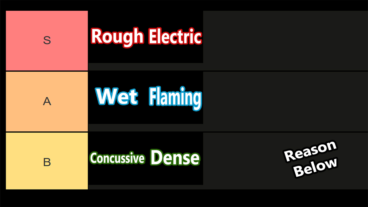 jujutsu infinite cursed energy nature tier list