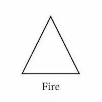 Fire sign